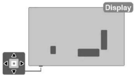 Display