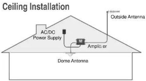 Ceiling Installation AC/DC Power Supply Amplifier Dome Antenna Outside Antenna
