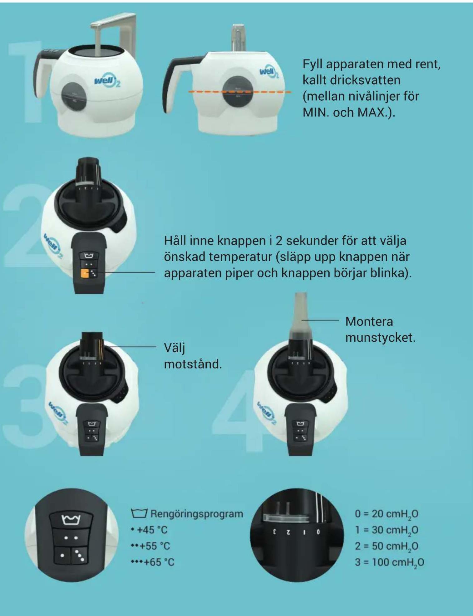 Wello2 Care - Allmänna anvisningar: - 1