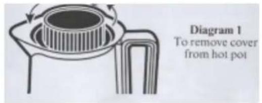 WestBend Hot Pot 53015 - - How to Use - 1