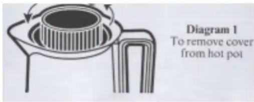 Diagram 1 To remove cover from hot pot