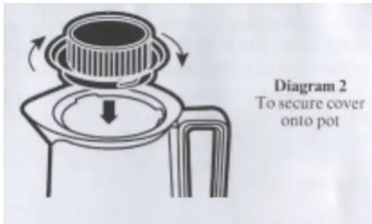Diagram 2 To secure cover onto pot
