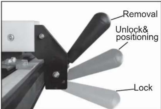 RIKON 10-110 - Installing the Fence Scale - 3