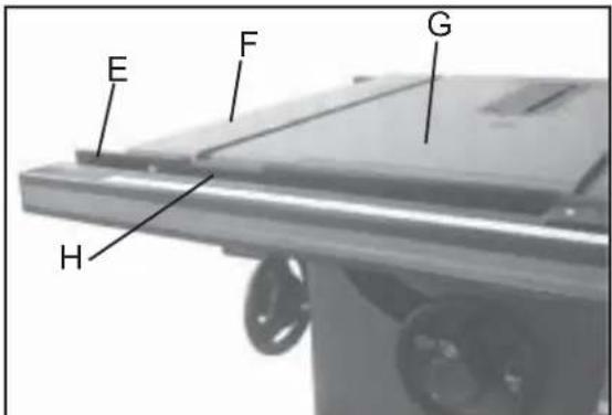RIKON 10-110 - Rear Fence Rail Installation - 1