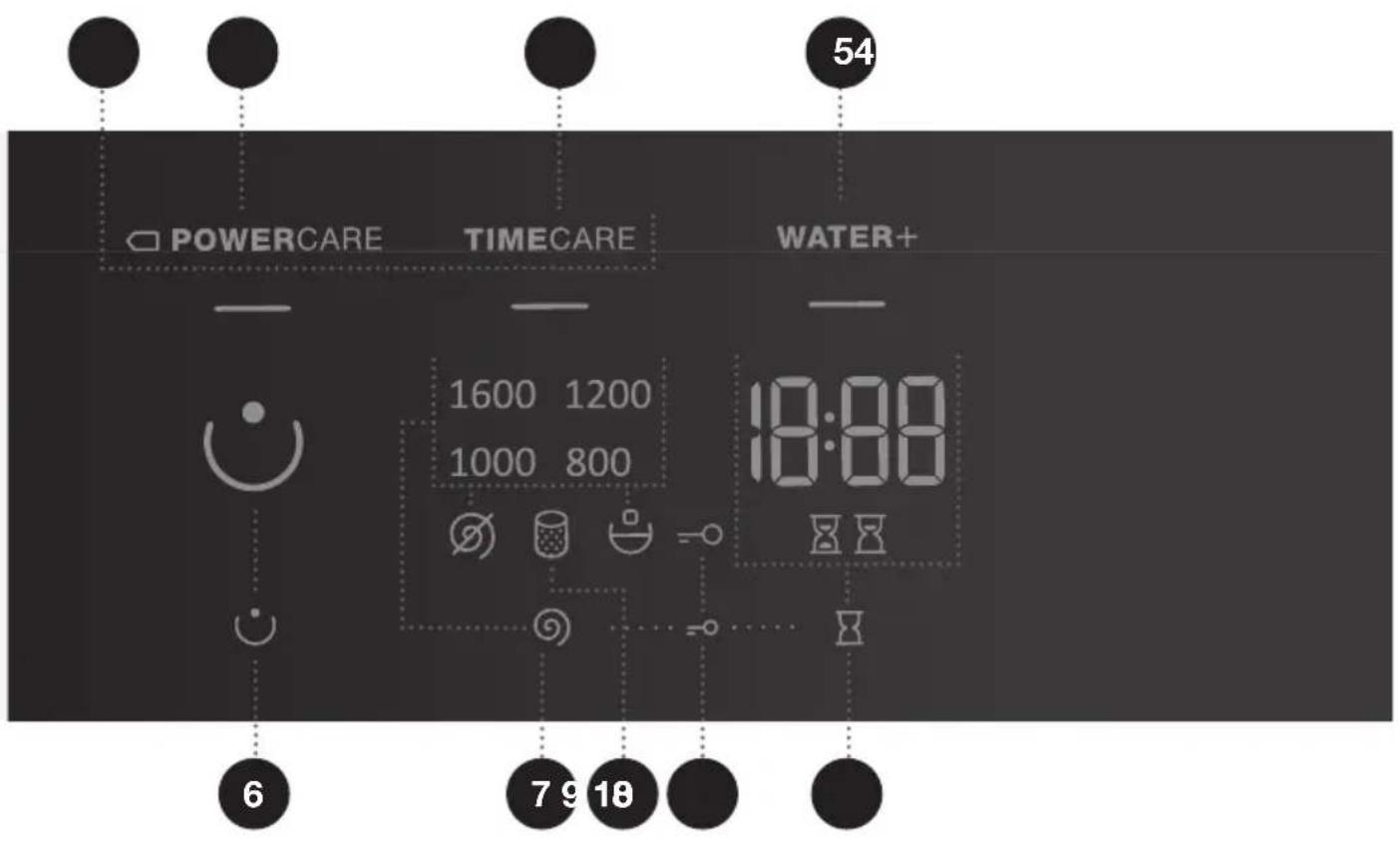54 POWERCARE TIMECARE WATER+ 1600 1200 1000 800 18:00 6 7 9 18