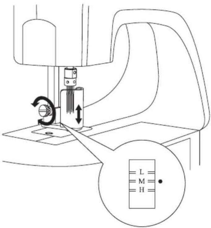 PFAFF smart 350 p - Maskinhastighet - 2