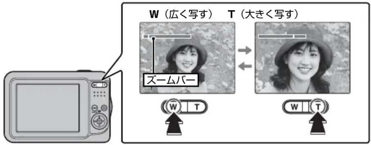 FUJIFILM FinePix AV250 - ズームボタンを押して、構図を決めます。 - 1