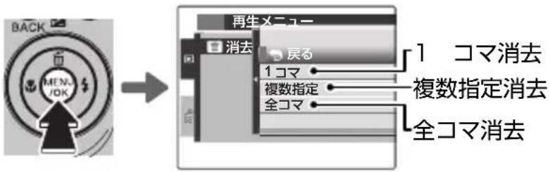 FUJIFILM FinePix AX550 - 画像を消去する - 1