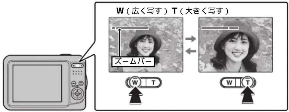 FUJIFILM FinePix AX550 - ズームボタンを押して、構図を決めます。 - 1