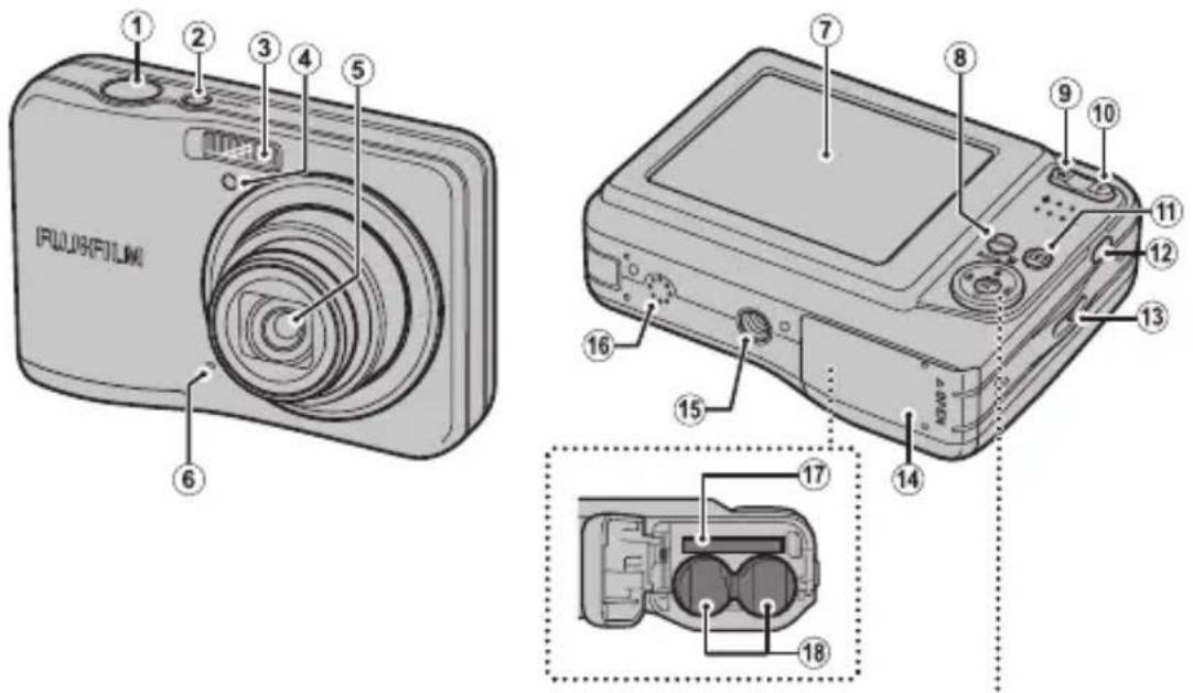 FUJIFILM FinePix AX550 - 各部の名称 - 1