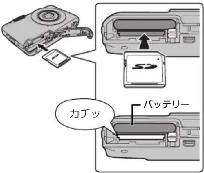 FUJIFILM FinePix JX600 - メモリーカードを入れます。 - 1