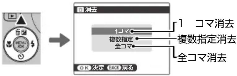 FUJIFILM FinePix JX680 - 画像を消去する - 1