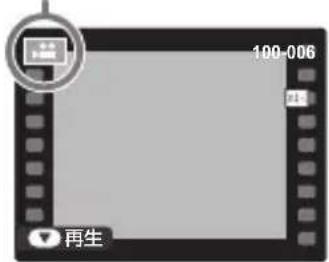 FUJIFILM FinePix JX680 - ▶ 動画を再生する - 1