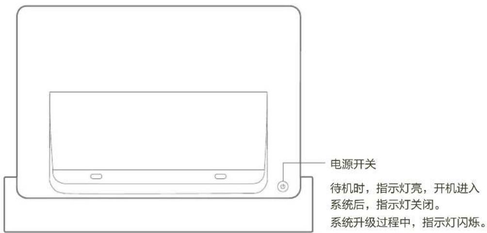 VIEWSONIC A3 Pro-4K - 启动投影机 - 1