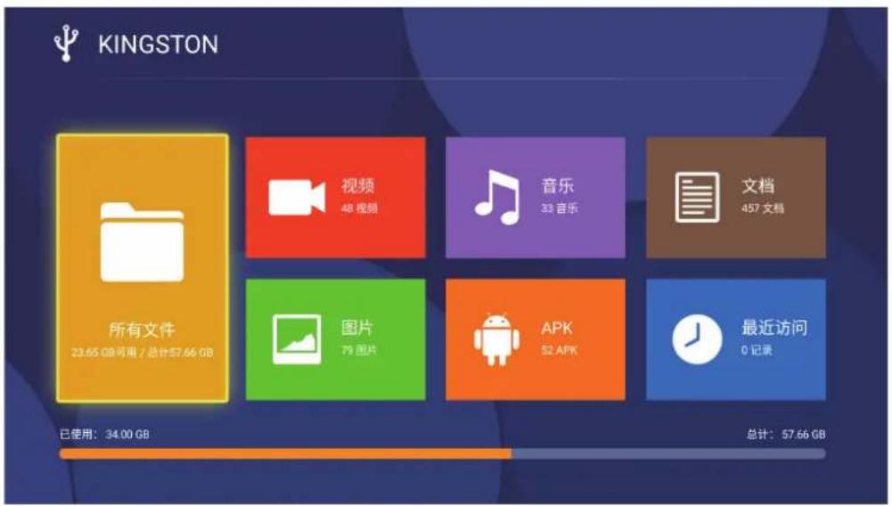 VIEWSONIC A3 Pro-4K - USB文件管理菜单 - 1