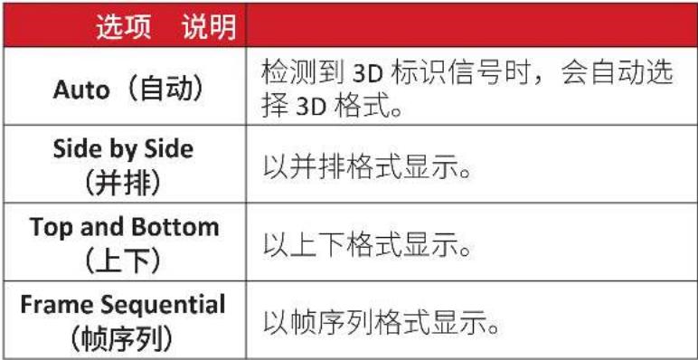 VIEWSONIC TW705 - 菜单操作 - 4