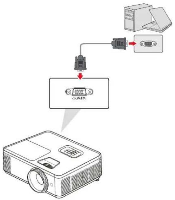 VIEWSONIC TW705 - PC/笔记本电脑和显示器连接 - 1