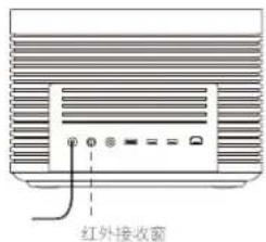 红外接收窗
