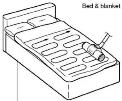 Bed & blanket