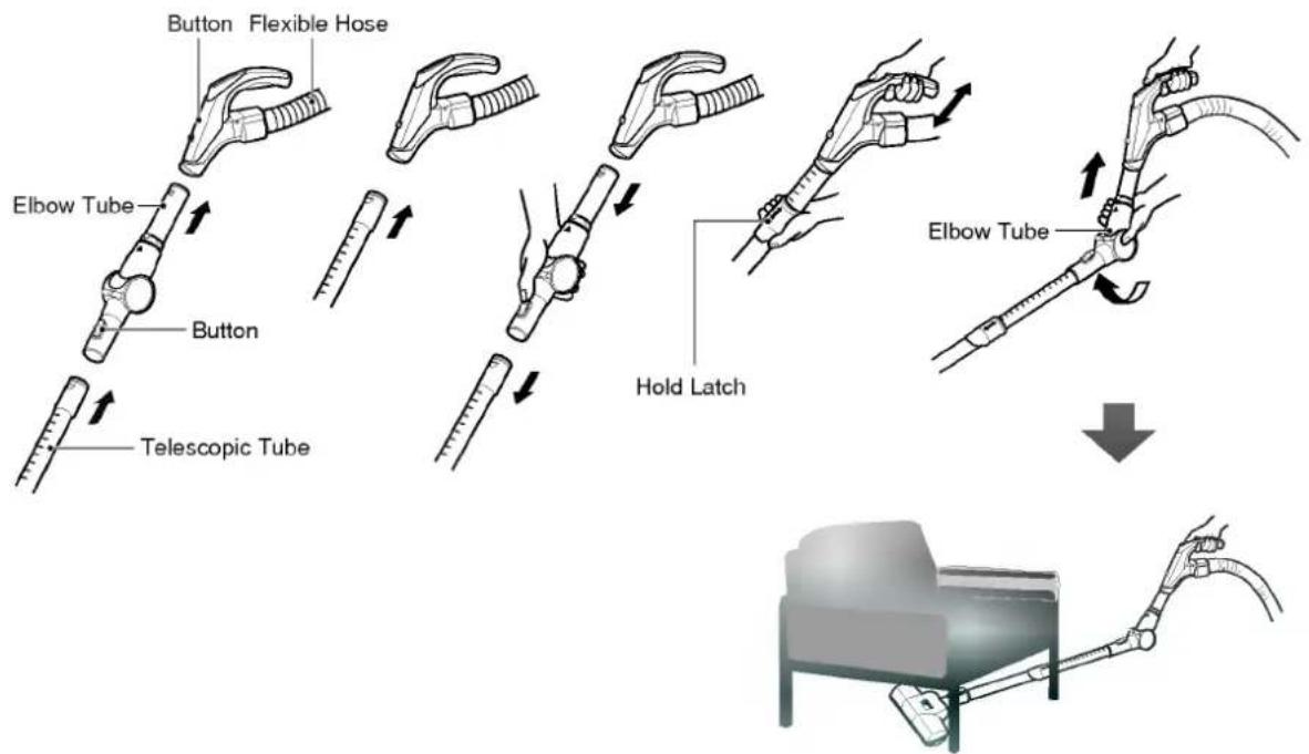 LG V-C7070CEU - How to use Elbow tube (V-C7070CEU Only) - 1