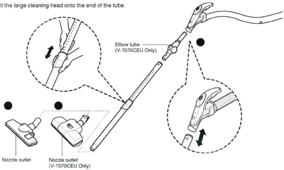 it the large cleaning head onto the end of the tube. Elbow tube (V-7070CEU Only) Nozzle outlet Nozzle outlet (V-7070CEU Only)
