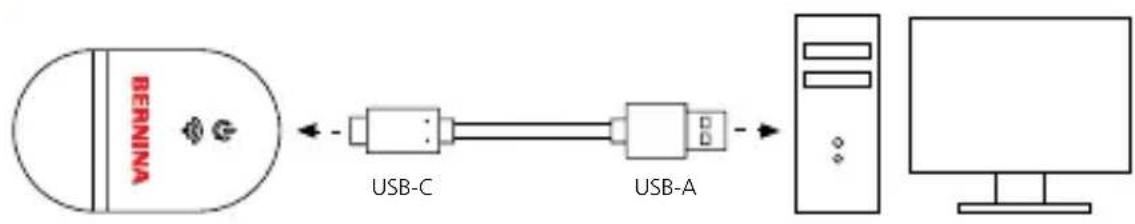 BERNINA V9 WiFi Device - Stick in BERNINA wifi-enheten i datorn - 1