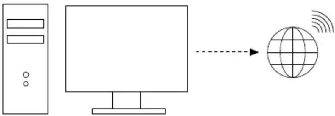 BERNINA V9 WiFi Device - Se till att din dator har en aktiv internetanslutning - 1