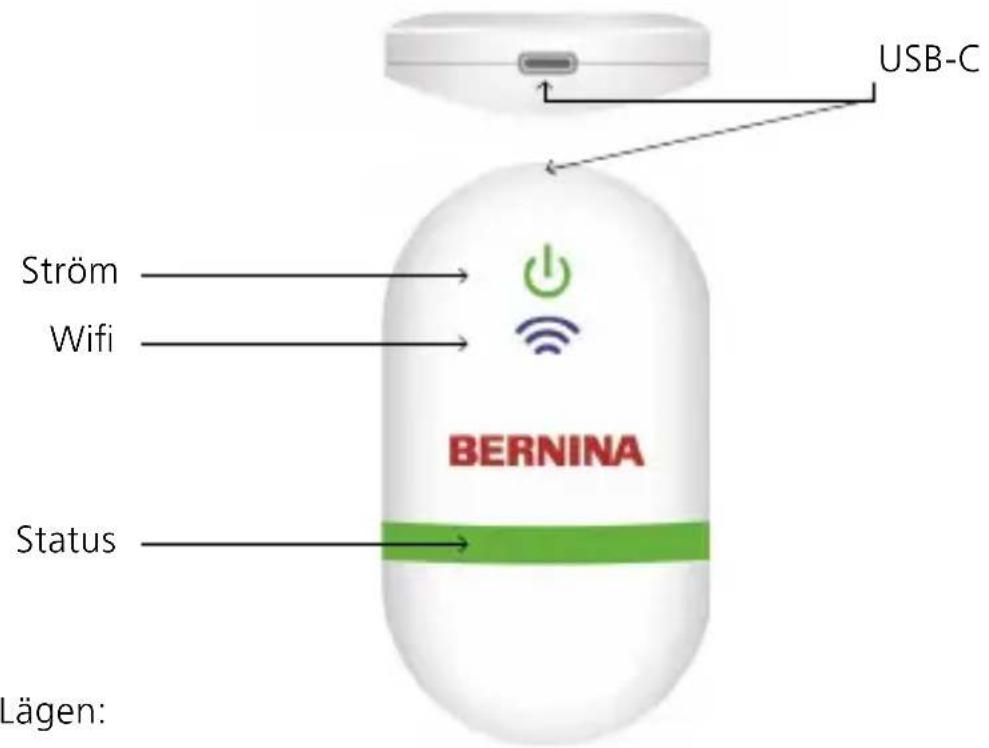 USB-C Ström Wifi BERNINA Status Lägen: