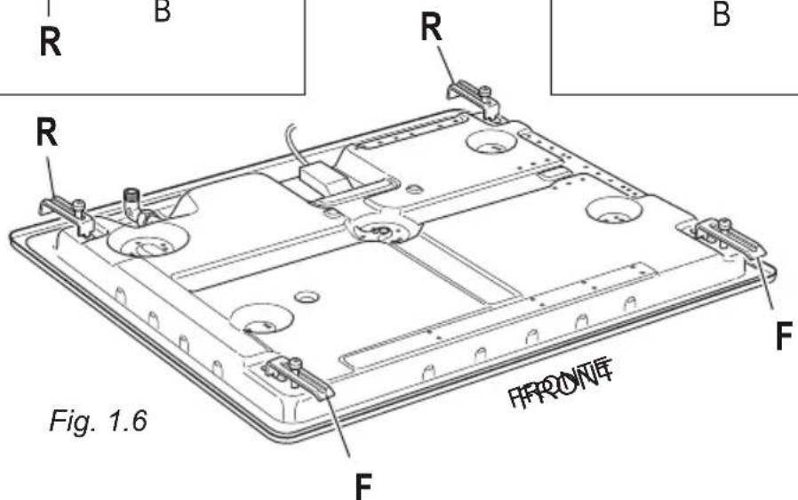 R B R B R F F Fig. 1.6 F FROVNE