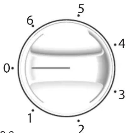 0 1 2 3 4 5 6