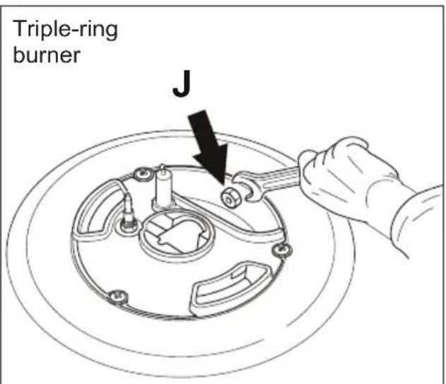 Triple-ring burner J