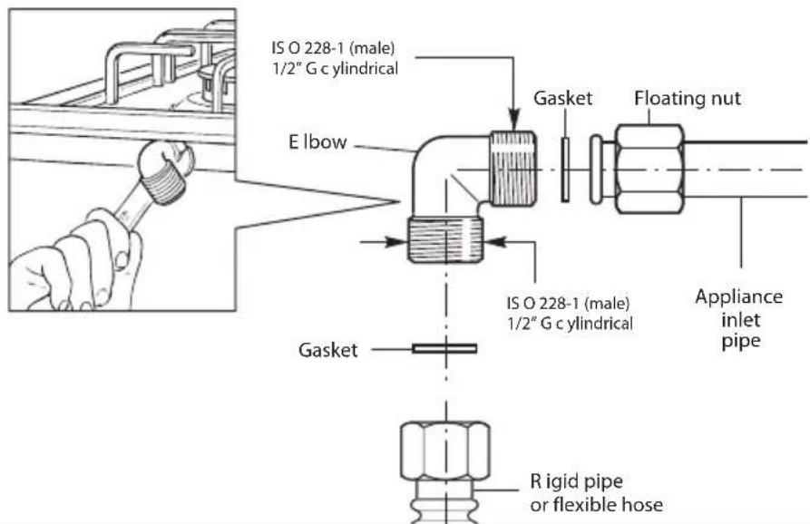 ISO O 228-1 (male) 1/2" G c cylindrical Gasket Floating nut E Ibow IS O 228-1 (male) 1/2" G c cylindrical Appliance inlet pipe Gasket R rigid pipe or flexible hose