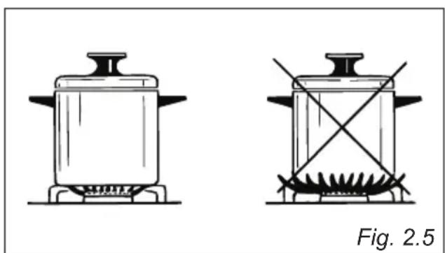 Elba Alterum ENS65-445 XD - GRATE FOR SMALL PANS (Optional) - 2