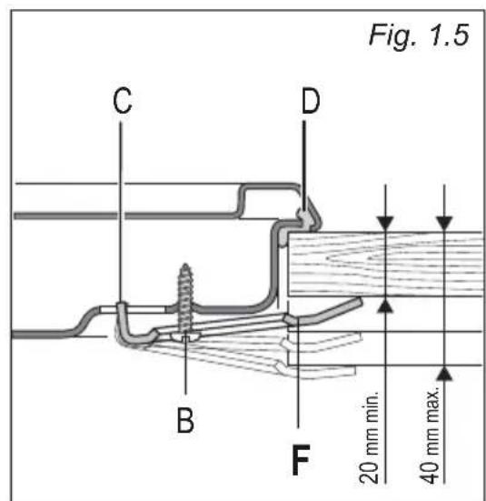 Fig. 1.5 C D B F 20 mm min. 40 mm max.