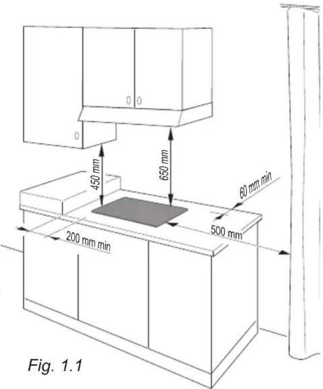 Fig. 1.1 450 mm 650 mm 60 mm min 200 mm min 500 mm