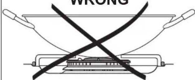 WRONG