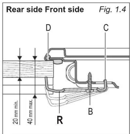 Rear side Front side Fig. 1.4 D C 20 mm min. 40 mm max. R B