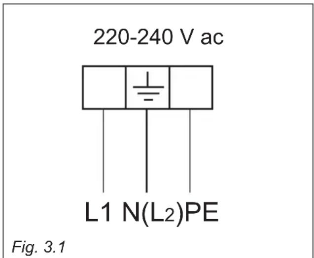 220-240 V ac L1 N(L2)PE Fig. 3.1