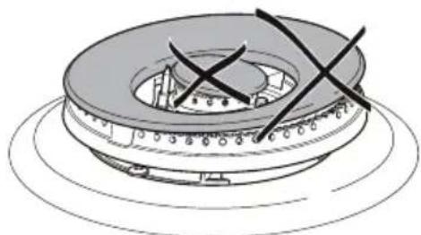 Elba Alterum ENS65-445 XD - CORRECT REPLACEMENT OF THE TRIPLE RING BURNER - 7