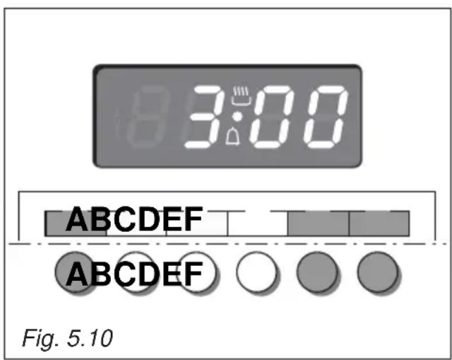 8:3:00 ABCDEF ABCDEF Fig. 5.10
