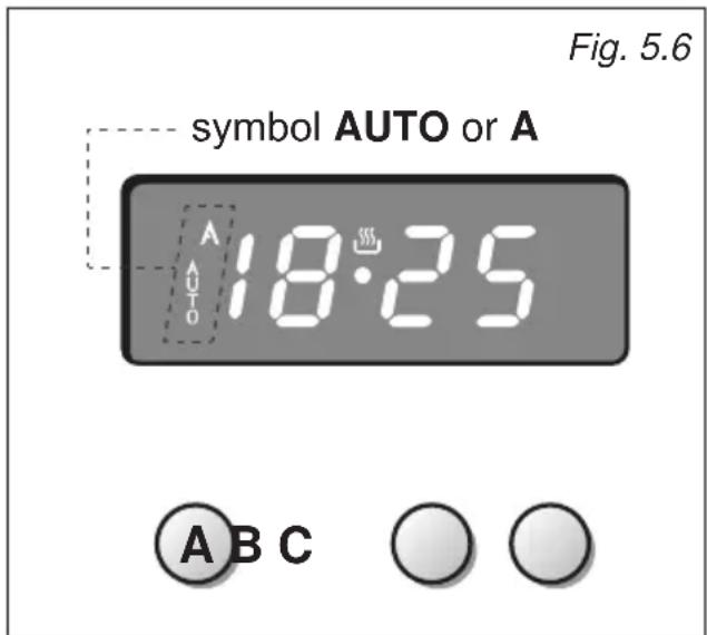 Symbol AUTO or A Fig. 5.6 A 18:25 A B C