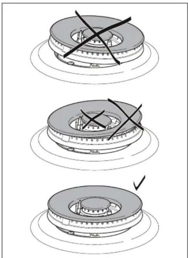 Elba Vintage VC 965 M - CORRECT REPLACEMENT OF THE DOUBLE-RING COMPACT AND DUAL BURNERS - 6