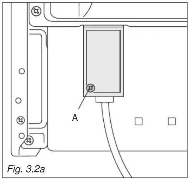 Fig. 3.2a A