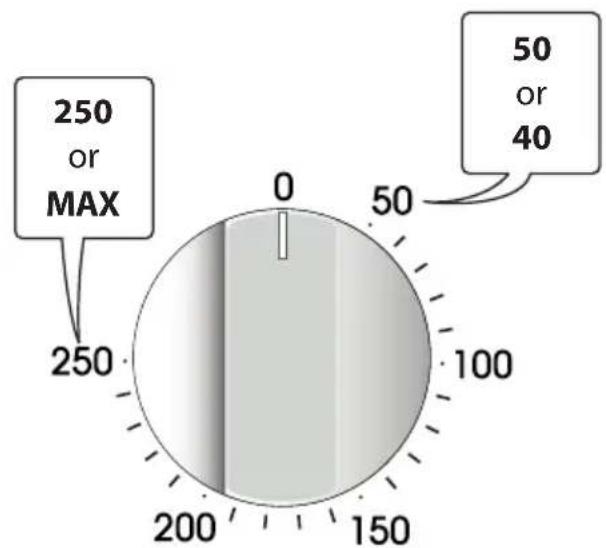 Elba Vintage VC 965 M - FUNCTION SELECTOR CONTROL - 1