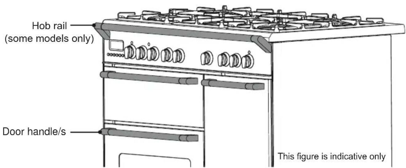 Hob rail (some models only) Door handle/s This figure is indicative only
