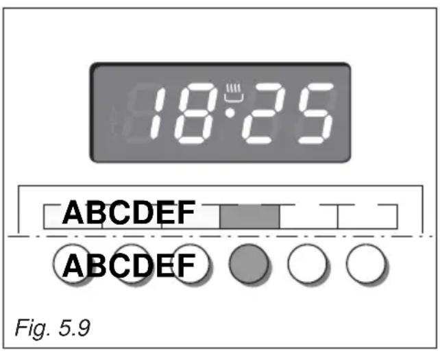 18:25 ABCDEF ABCDEF Fig. 5.9