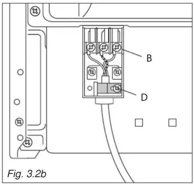 Fig. 3.2b