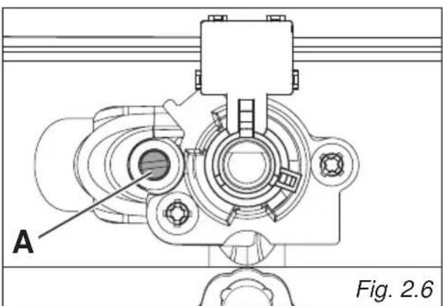 A Fig. 2.6