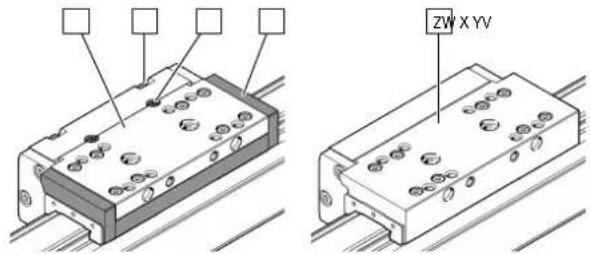 Festo DADP-DGC-18-KF - Preparation for DADP-DGC-18 ... -40 - 1