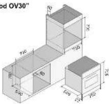od OV30" 15 20 30 40 50 60 70 80 90 100 110 120 130 140 150 160 170 180 190 200